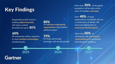 企業取名|免費人工智慧 (AI) 商家名稱產生器：公司名稱構想 (2024)